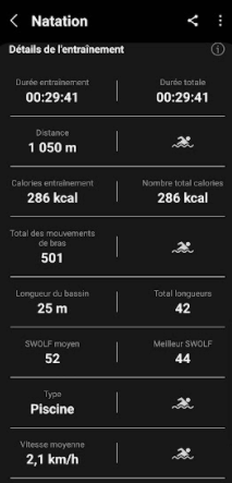 natation samsung galaxy watch 4